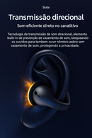 Fone SonicWave – Conforto Total e Liberdade